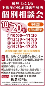 税理士による個別無料相談