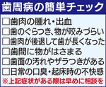 「いい歯の日」に考える歯周病-画像2