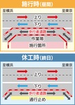 綱島街道の進捗について-画像3