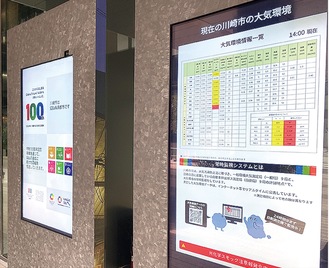 光化学スモッグ注意報を知らせる市役所入り口の掲示板