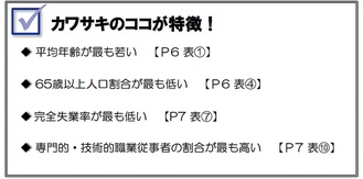 「カワサキをカイセキ！」から