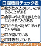 口腔機能の低下、発達不全を予防-画像2