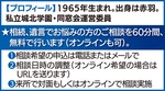 「丁寧に生きるための終活に向けた人生設計」-画像3