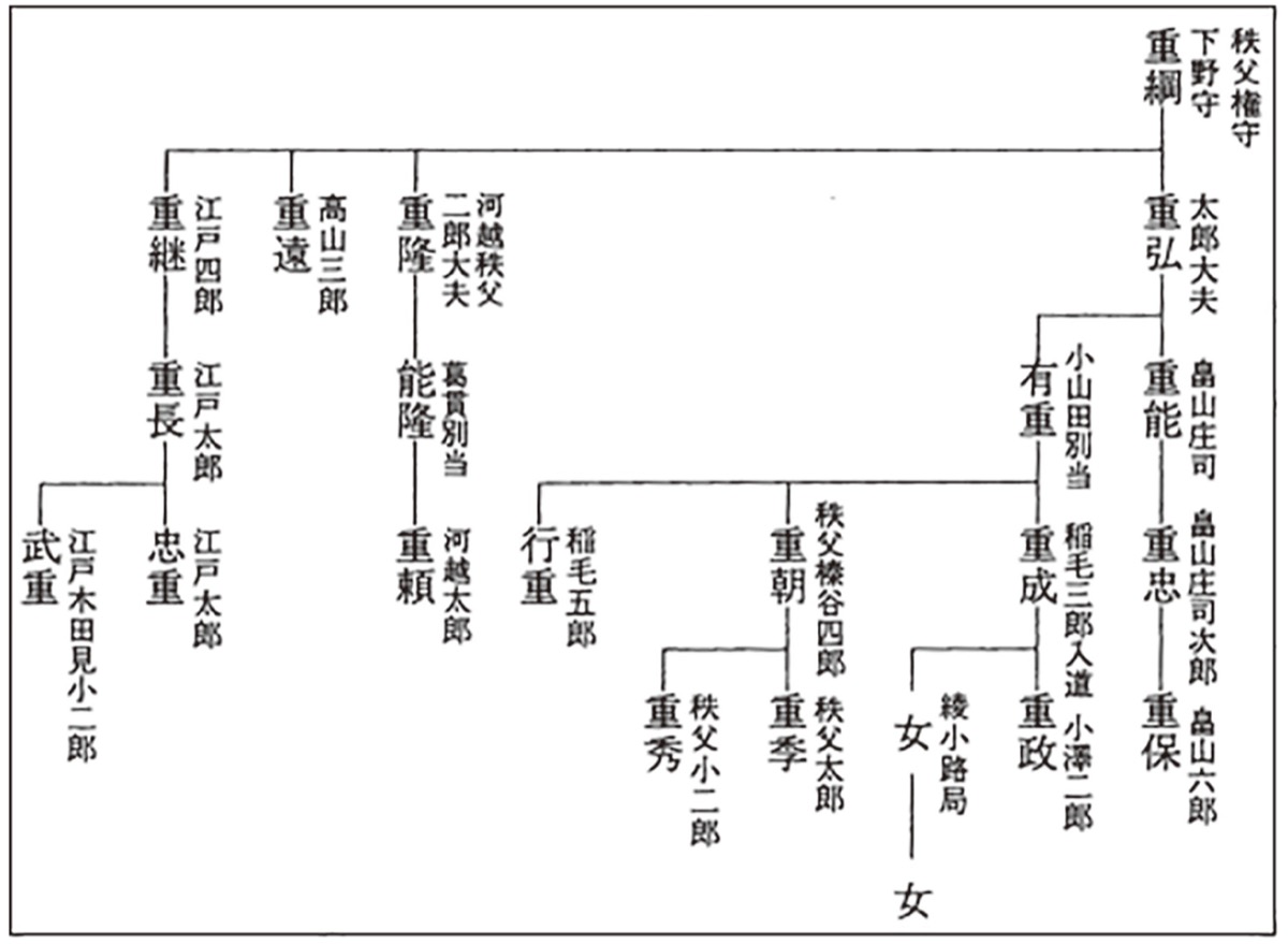 柿生文化を読む 麻生区 タウンニュース 神奈川県全域 東京多摩地域の地域情報紙