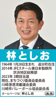 県の補助率、格差是正