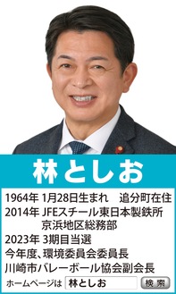 富士見公園にドッグラン設置実現