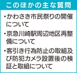 富士見公園にドッグラン設置実現-画像3