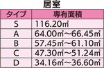 ９月21日（土）〜10月14日（月・祝）見学会-画像6