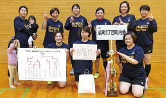 優勝を喜ぶメンバー