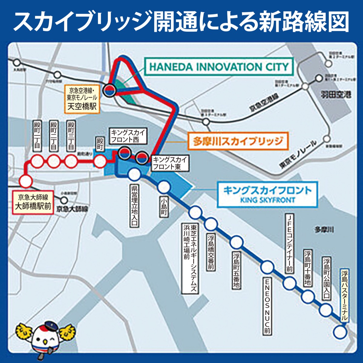 臨港バス 羽田結ぶ新路線 １日開業 スカイブリッジを経由 | 川崎区・幸