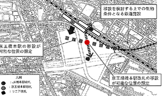 京王線駅の移設想定案（小委員会会議資料より）