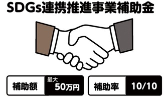 SDGsの連携に補助金