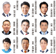 ９党県代表が年頭所感