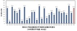 今春の飛散｢例年より多い｣-画像2