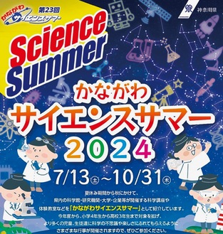 かながわサイエンスサマー２０２４のチラシ