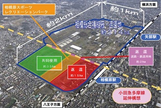 民間事業者から提案を募集する対象地の位置図（赤い部分）※相模原市発表資料より