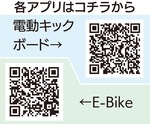 Ｅ-Ｂｉｋｅで実証実験-画像2