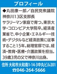 厚木基地の民間利用と｢花博｣成功で、地域の未来を-画像2