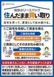 引越し不要で自宅を現金化