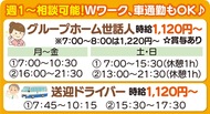 自然豊かな施設で支援を