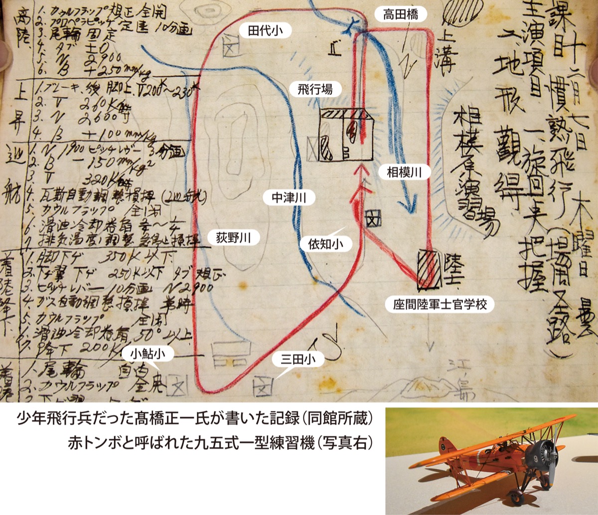 工業団地は飛行場だった 愛川町郷土資料館で伝承 | 厚木・愛川・清川 | タウンニュース