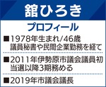 自分たちの足で立つ市民の気概を問う-画像2