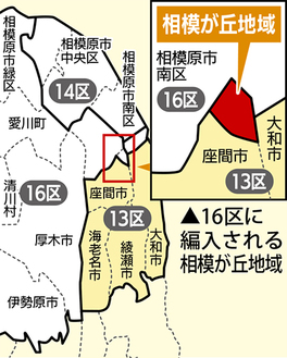 座間市の一部を分割