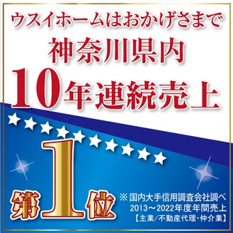 宅建士による売却相談会