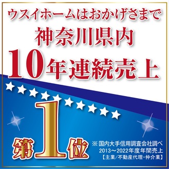 相続登記の申請義務化