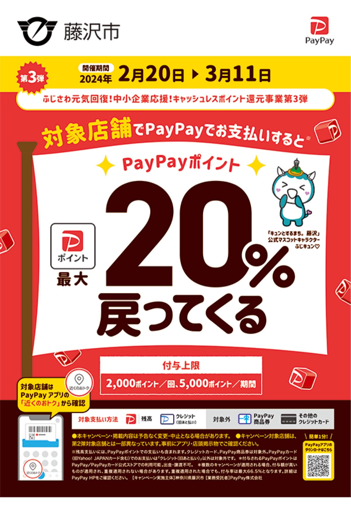 20％還元 買い物や食事に ２月20日からキャンペーン第３弾 | 藤沢