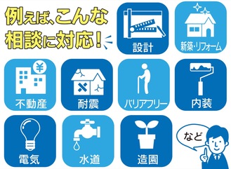 住まいの無料相談