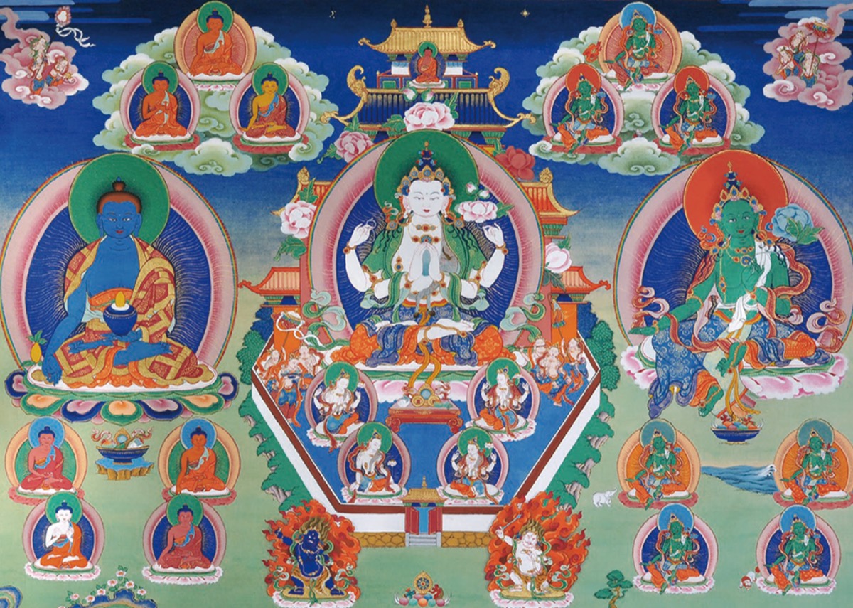 チベット仏教 曼荼羅 仏画 西方三聖 - 絵画
