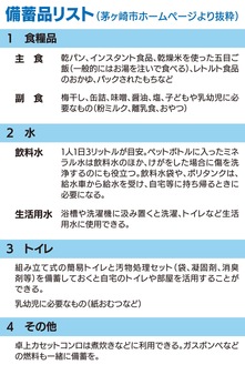 できていますか？災害への備え