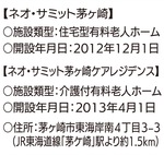 安心につつまれて｢第２の人生｣を謳歌-画像7