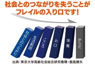 社会と｢つながり｣フレイル予防を