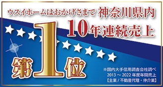 片付け不要で不動産買取