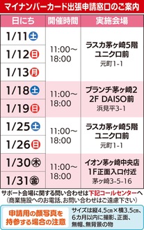 マイナンバーカード申請はサポート会場へ