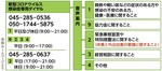 協力金第２弾を可決-画像3