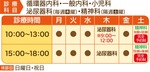 地域支える医療にまい進-画像2