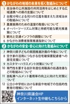 11月29日（金）　県議会・代表質問に登壇-画像2