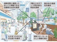 3月末までに最終案策定