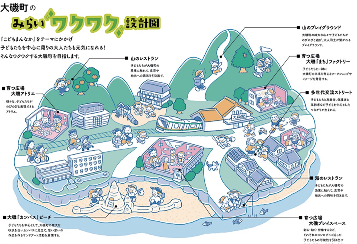 「将来」見据えた事業３町で動き出す