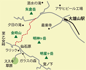 「南箱道路」開通まで２年