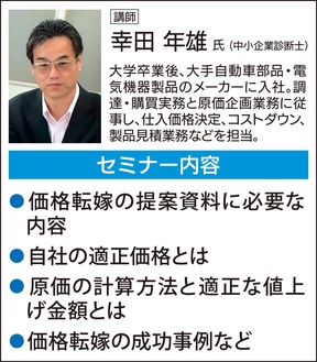 「実現しよう、価格転嫁」