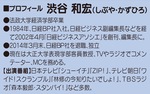 渋谷和宏氏登壇の経済講演会-画像2